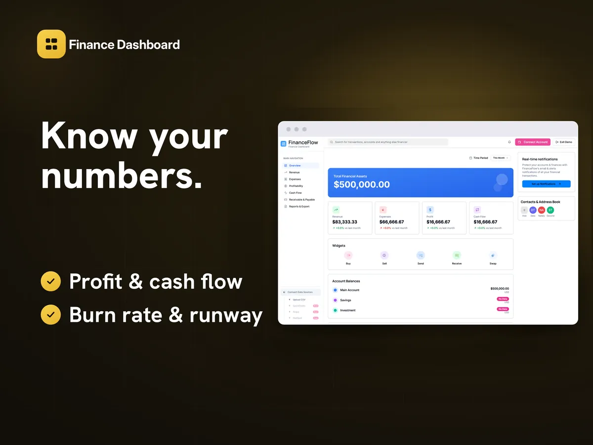 Finance Dashboard